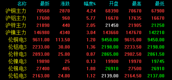 https://ltmall.oss-cn-shenzhen.aliyuncs.com/uploads/assets/images/{FB79ABD5-9A35-9D09-74BA-6E730360C1E4}.png